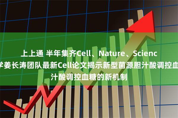 上上通 半年集齐Cell、Nature、Science：北京大学姜长涛团队最新Cell论文揭示新型菌源胆汁酸调控血糖的新机制