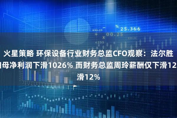 火星策略 环保设备行业财务总监CFO观察：法尔胜归母净利润下滑1026% 而财务总监周玲薪酬仅下滑12%